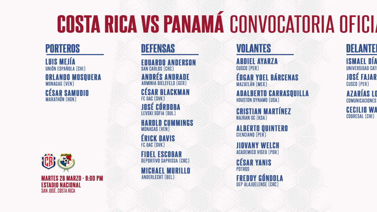 Selecci N De Panam Ya Tiene Sus Convocados Para Enfrentar A Costa Rica