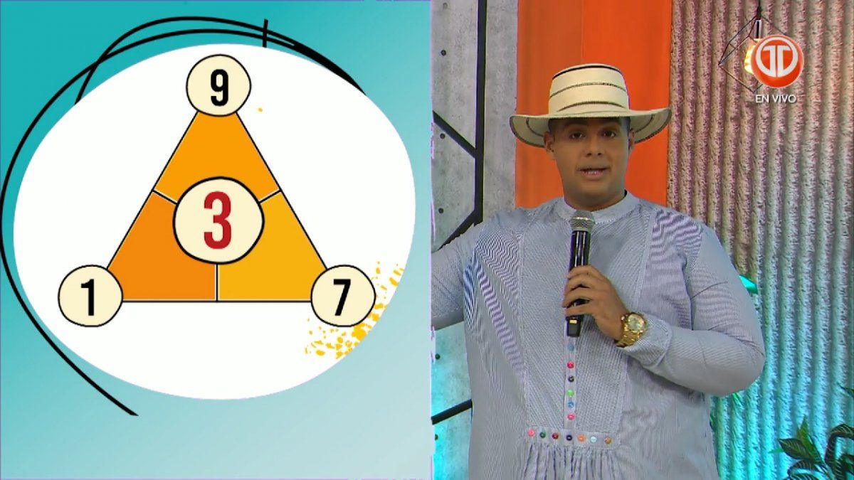 Qué jugar para la Lotería Pirámide de Chakatín para el sorteo miercolito