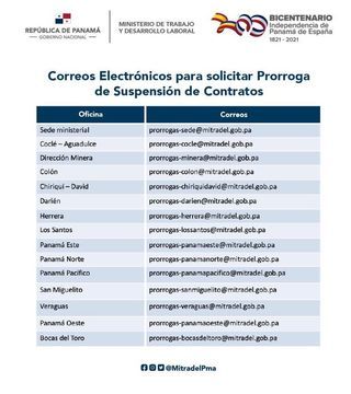 Solicitu de prórroga de suspensión de contratos Solicitu de prórroga de suspensión de contratos