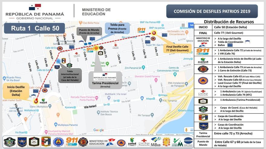 Ruta 1 - Desfiles Patrios 2019 Ruta 1 - Desfiles Patrios 2019