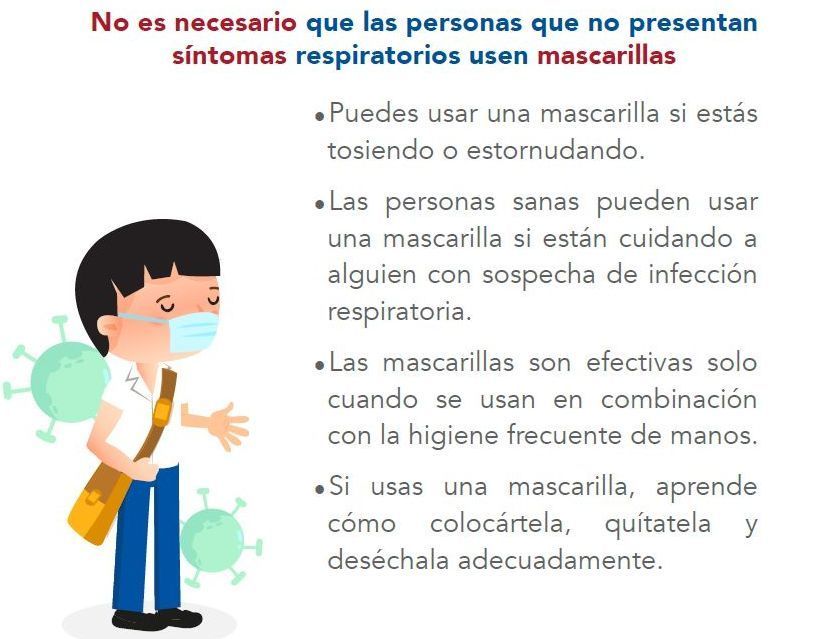 Uso de mascarillas y el coronavirus Uso de mascarillas y el coronavirus