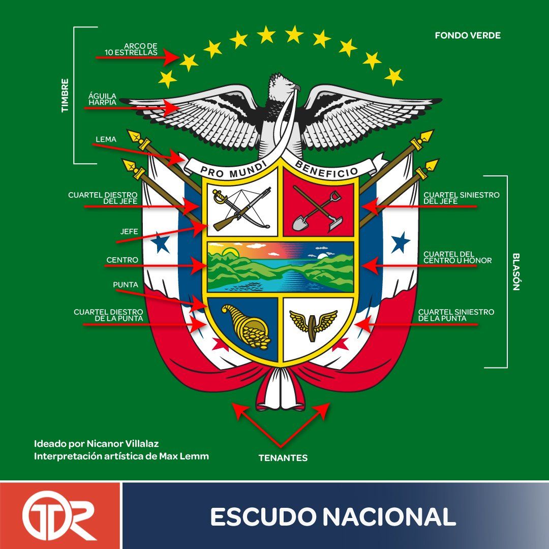 Bandera Himno Y Escudo Los Símbolos Que Cuentan La Historia De Panamá