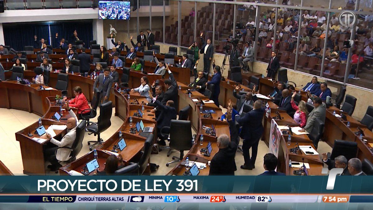 Pleno de la Asamblea rechazó alterar el orden del día para pasar el proyecto de derecho a réplica al punto 5