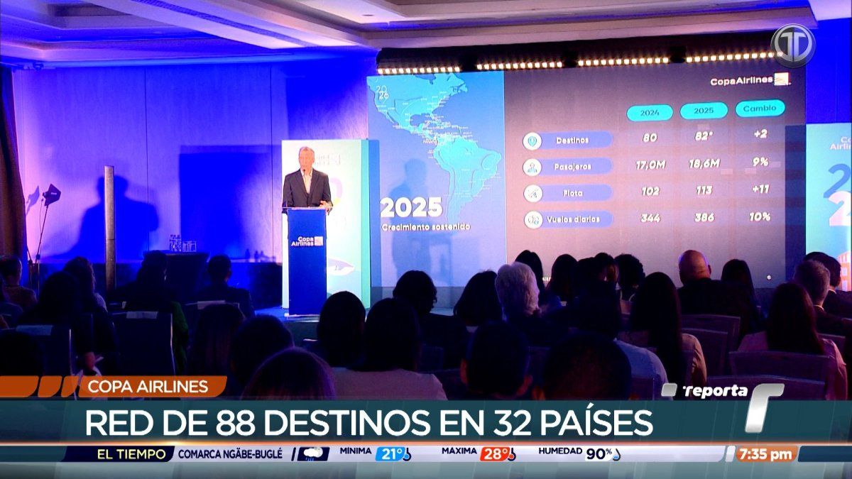 Detallan proyecciones de Copa Airlines para el 2026