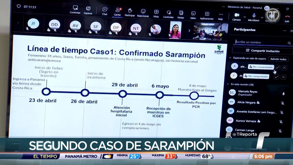 Minsa confirma dos casos importados de sarampión en Panamá