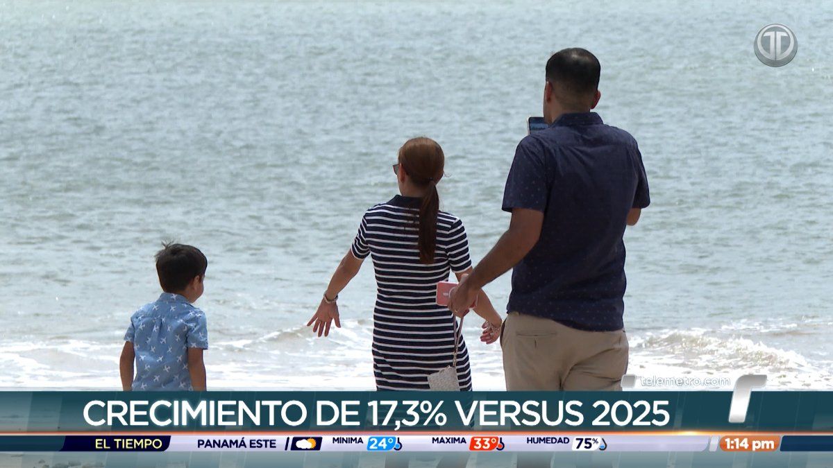 Panamá registra crecimiento de 17.3% en visitantes en primer trimestre de 2026