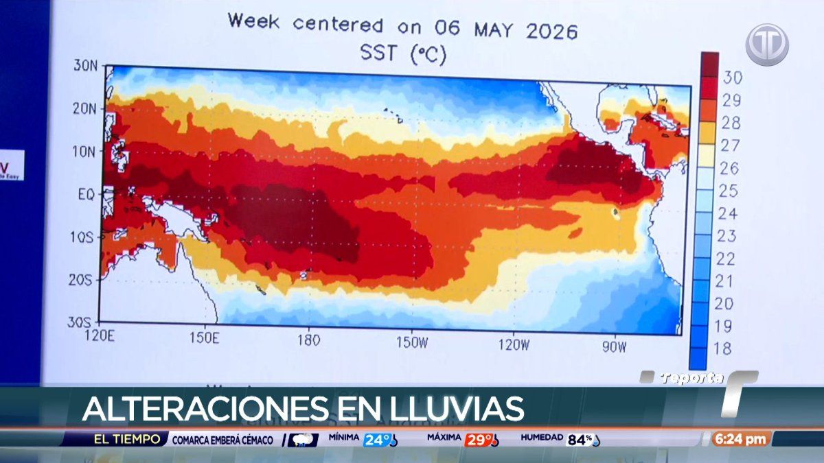 Panamá declara alerta por el Fenómeno de El Niño