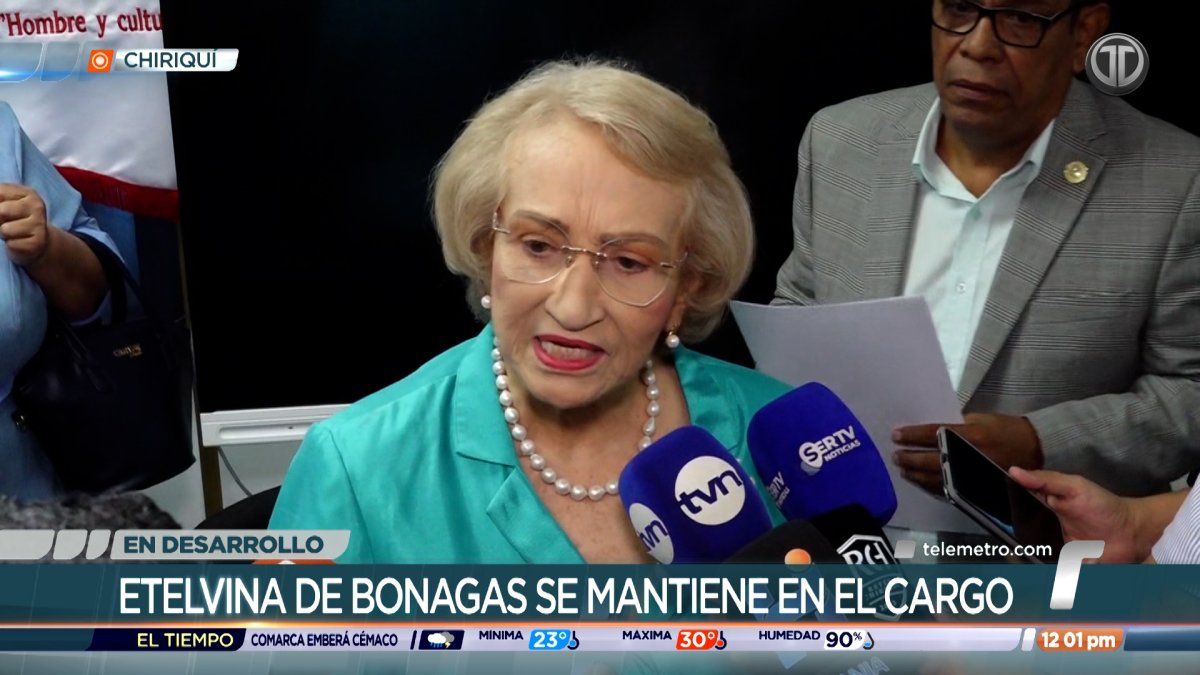 Consejo General Universitario de la Unachi desestima renuncia de la rectora Etelvina de Bonagas