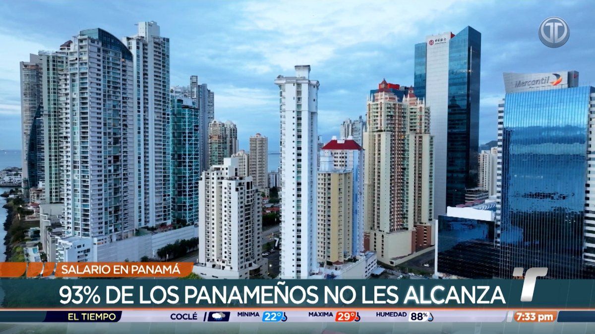 El 93% de los panameños reporta que el salario no les alcanza
