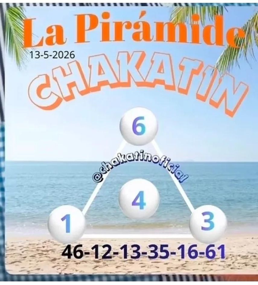 Pirámide de Chakatin para el 13 de mayo. Pirámide de Chakatin para el 13 de mayo.