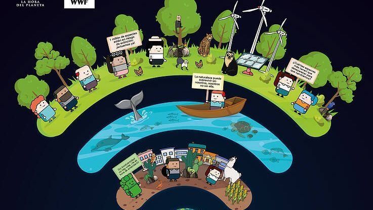 Apaga la electricidad y conéctate con la naturaleza: Panamá se une a La Hora del Planeta