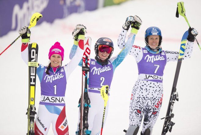 Campeonatos de deportes de invierno