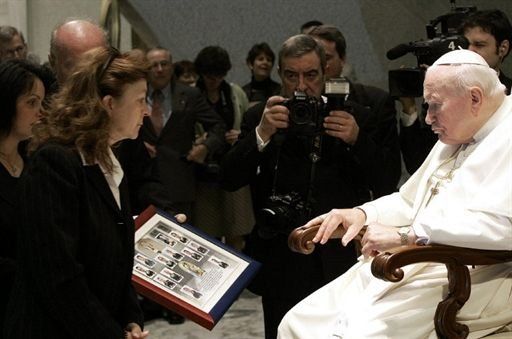 Trayectoria Papa Juan Pablo II