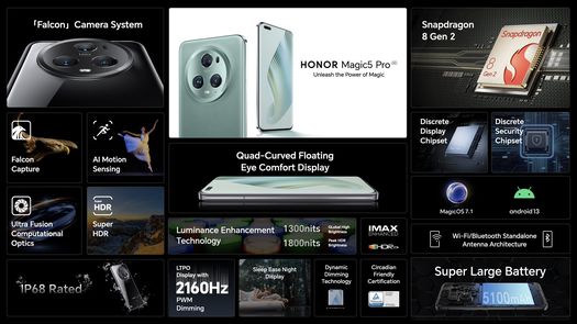 Libera el poder de la magia con el nuevo HONOR Magic5 Pro.
