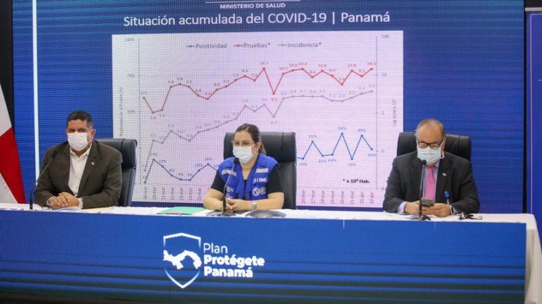 Coronavirus en Panamá suma 37 defunciones y acumula 1,475 casos