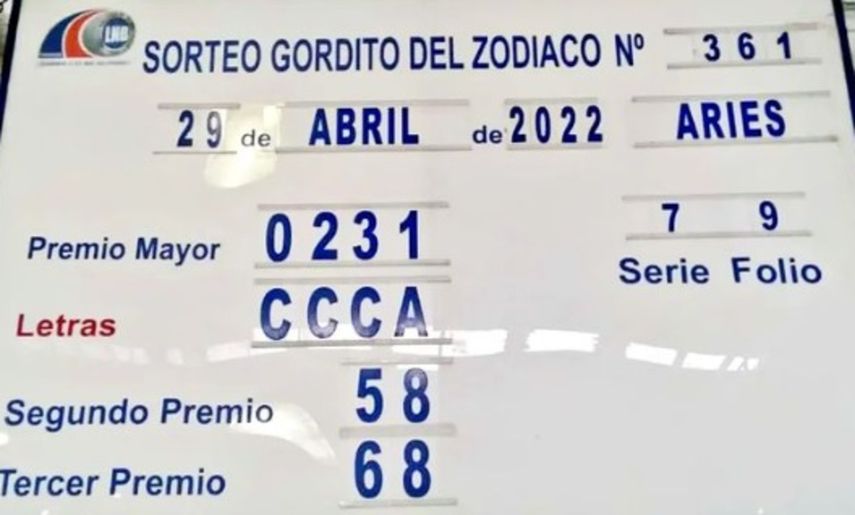 ¿Ganaste? Resultados del Gordito del Zodíaco de hoy 29 de abril