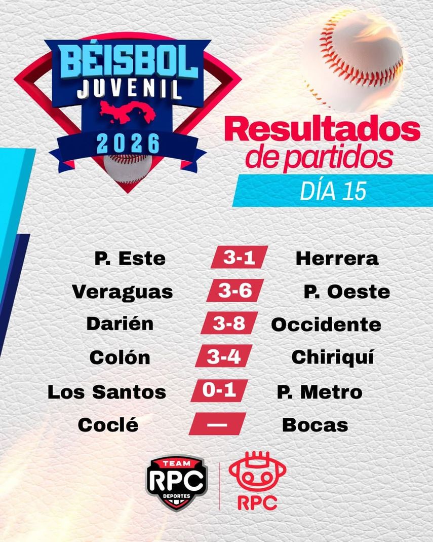 Resultados de la jornada del martes 20 de enero.