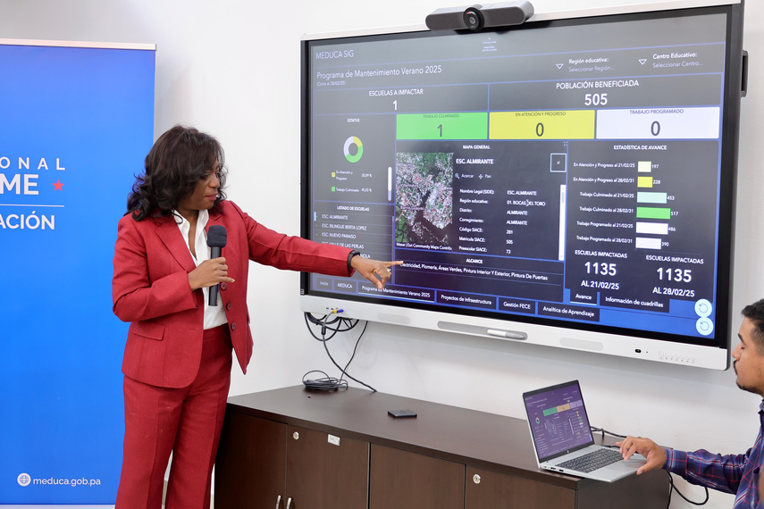 Meduca implementará en el año escolar 2025