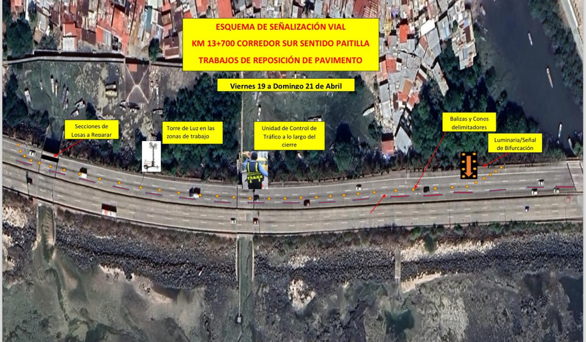 Gráfica del cierre en el Corredo Sur según ENA