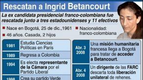 Para Betancourt la vida en cautiverio no es vida