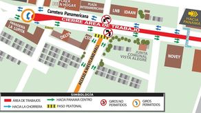 Rutas establecidas para los giros inhabilitados.