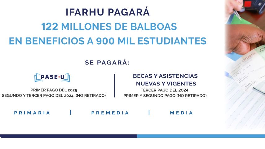 IFARHU publica el calendario de pagos del PASE-U 2025.