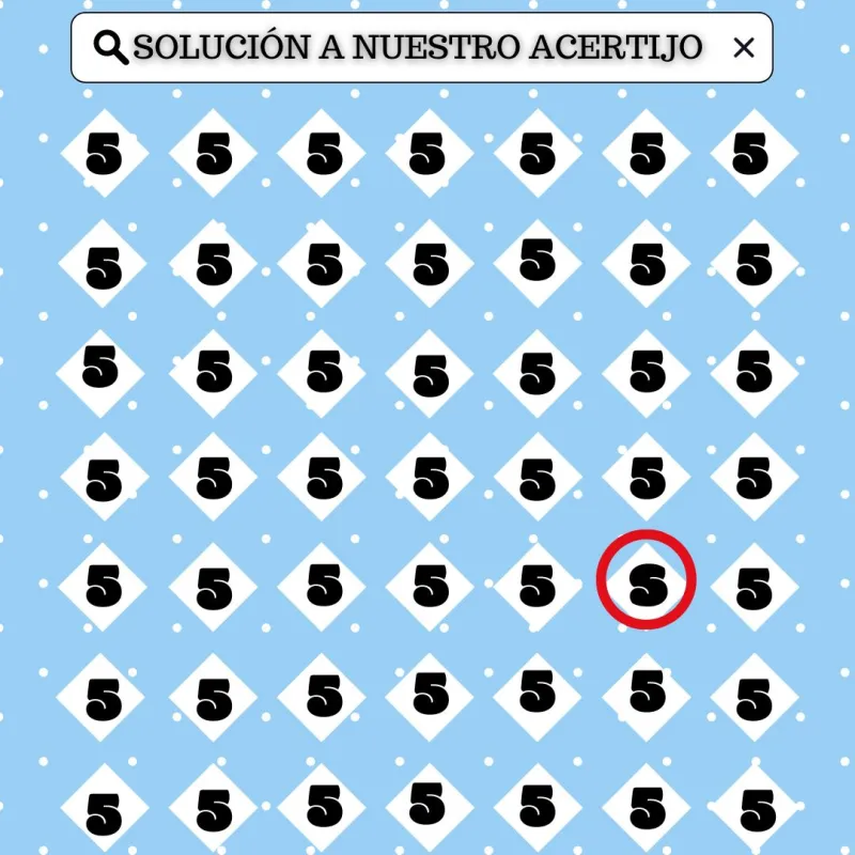 Respuesta del acertijo visual Respuesta del acertijo visual