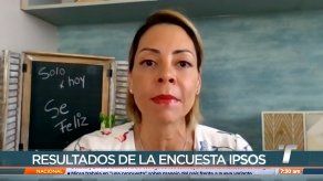 Encuestadora Ipsos detalla mayores preocupaciones de panameños en pandemia