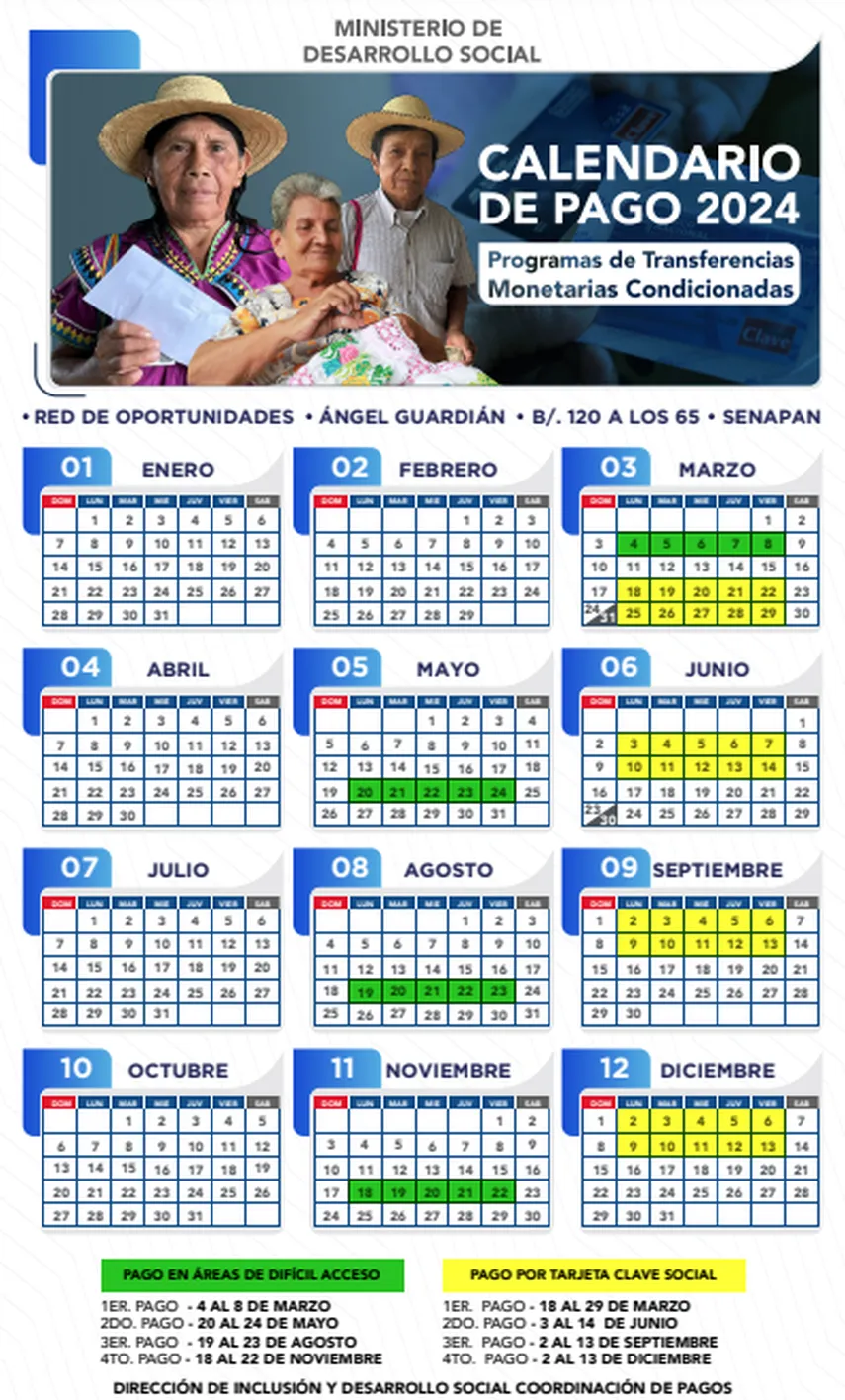 Calendario de pagos del MIDES 2024. Calendario de pagos del MIDES 2024.
