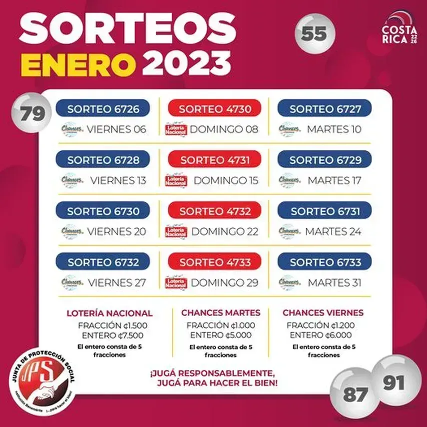 Sorteos de enero