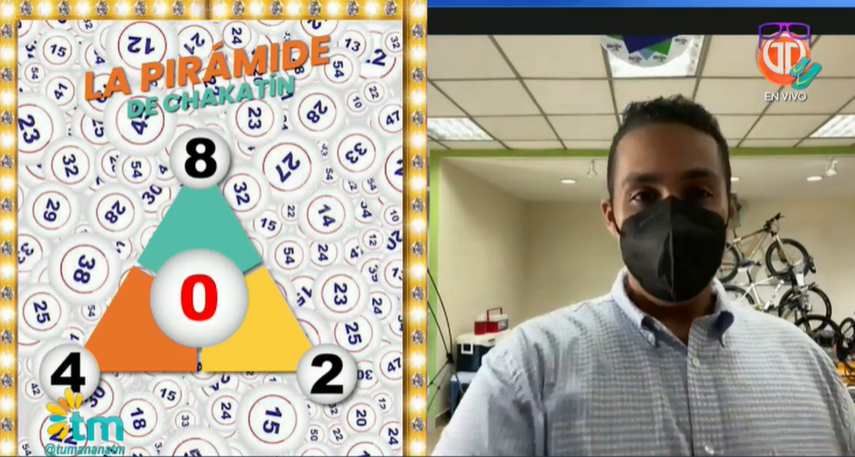 La Pirámide de Chakatin