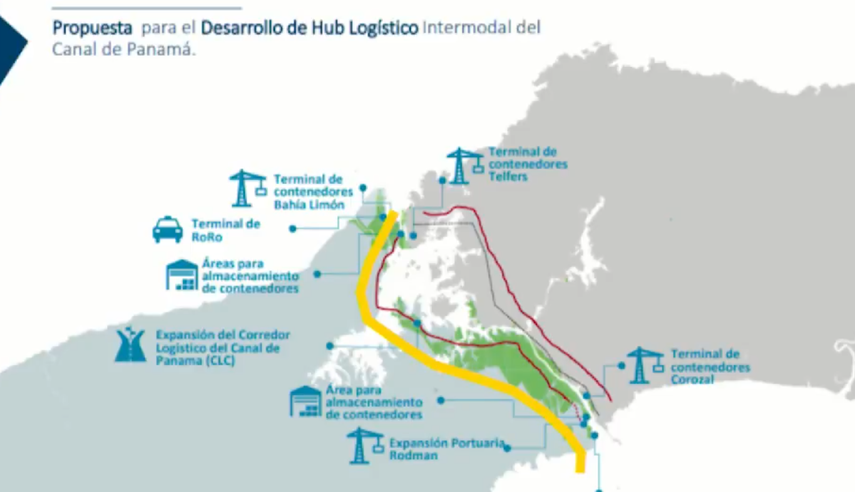 Canal de Panamá proyecta construir un gasoducto entre el Atlántico y el Pacífico.