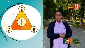 Piramide de Chakatin