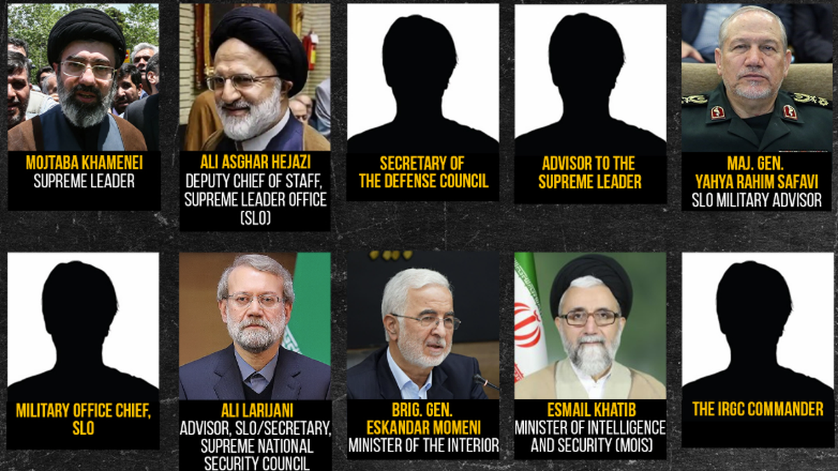 EE. UU. recompensa por líder supremo de Irán EE. UU. recompensa por líder supremo de Irán