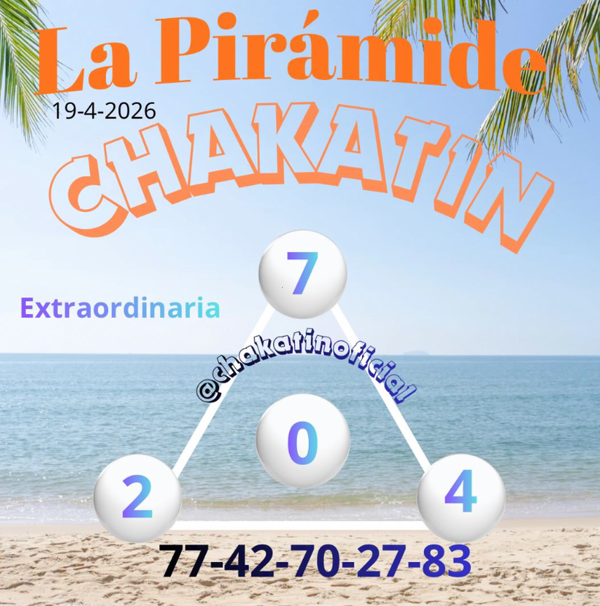 Pirámide de Chakatín para el sorteo dominical de 19 de abril de 2026. Pirámide de Chakatín para el sorteo dominical de 19 de abril de 2026.