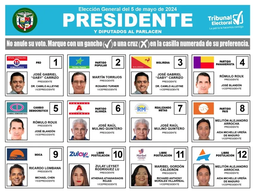 ¡Atención! Esto Necesitas Saber Sobre La Papeleta De Votación 2024 En ...