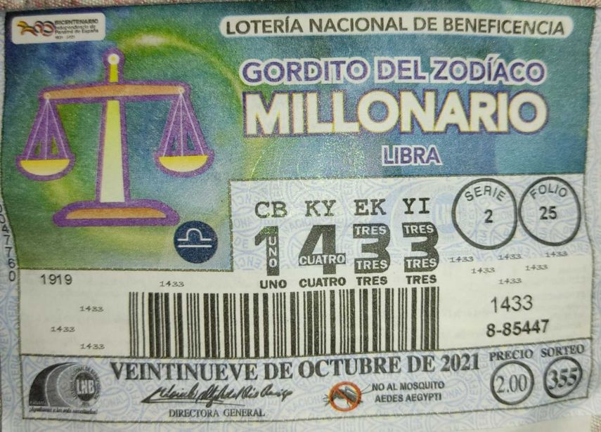 Gordito del Zodíaco para este 29 de octubre.