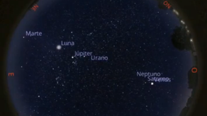 Alineación de planetas