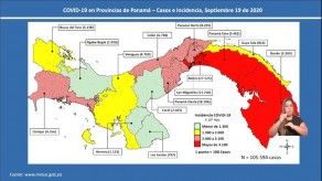 Minsa informa que el índice reproductivo efectivo del COVID-19 aumenta a 0.96