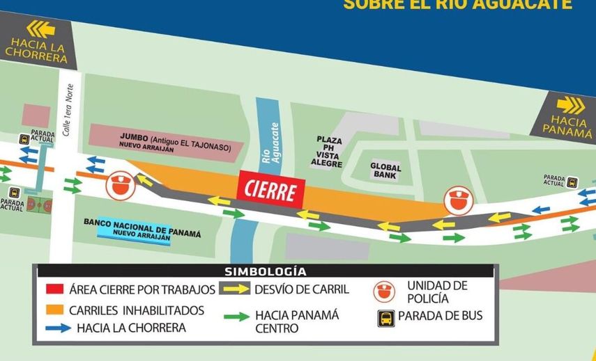 Vistas del cierre en la carretera Panamericana.