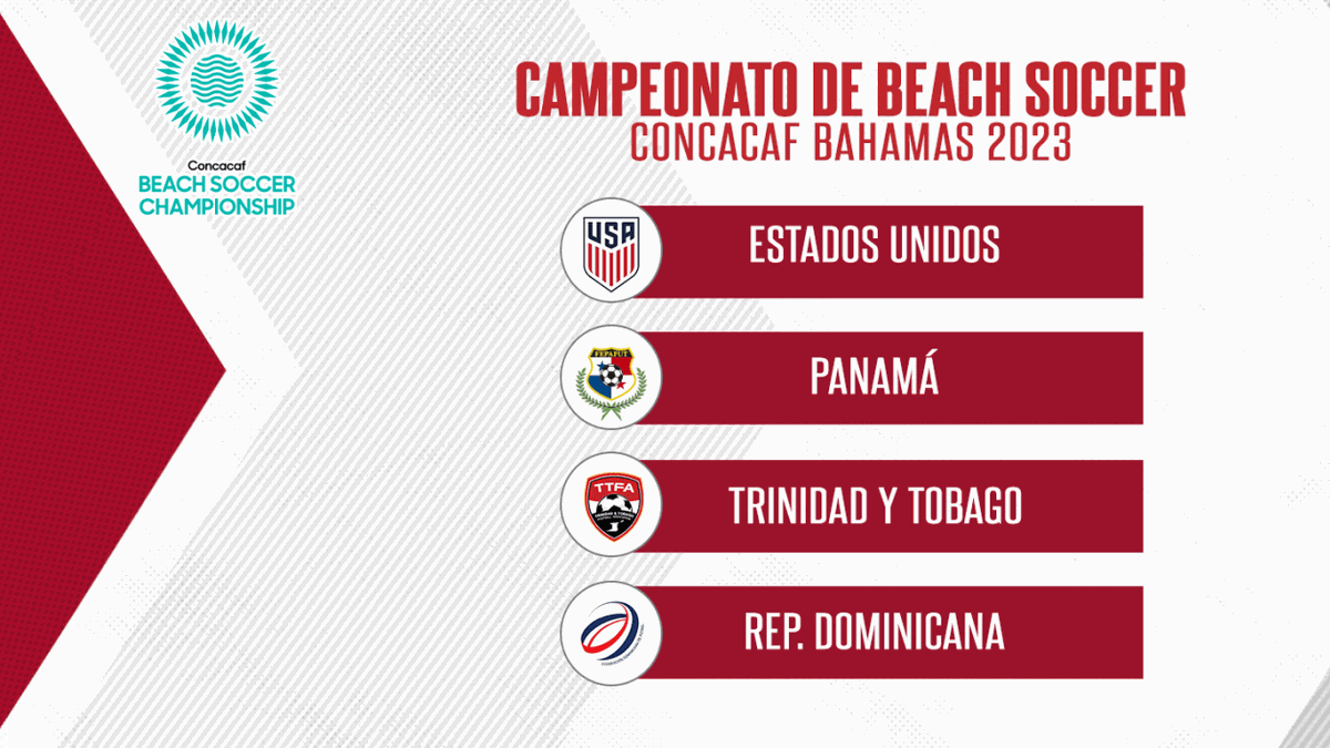 Esta es la plantilla de Costa Rica para el Premundial de Fútbol Playa  Concacaf 2023 - AS USA