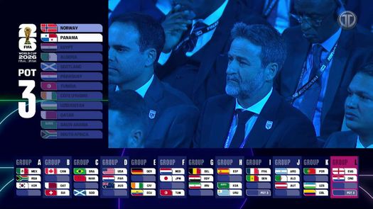 Mundial 2026: Panamá queda en el Grupo L Mundial 2026: Panamá queda en el Grupo L
