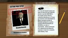 En la Mira: Martinelli y los sistema utilizados para espiar