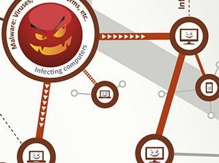 Europol colaborará con Microsoft para combatir un virus informático
