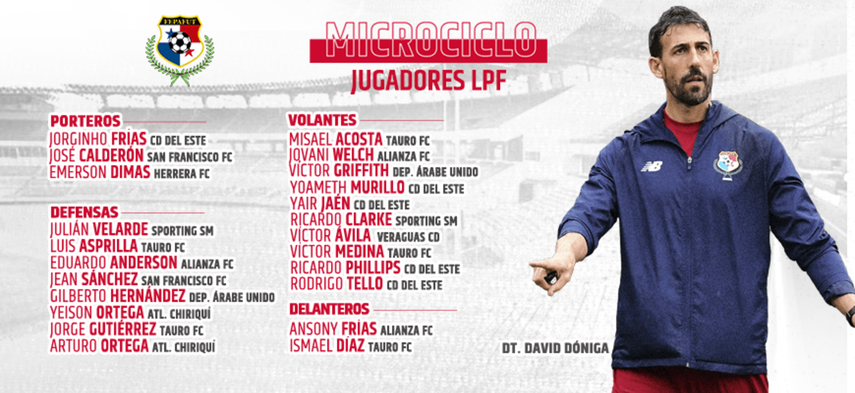 &nbsp;Fepafut cancela el microciclo de jugadores de LPF por COVID-19