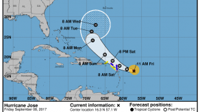 Huracán José se fortalece a categoría 4