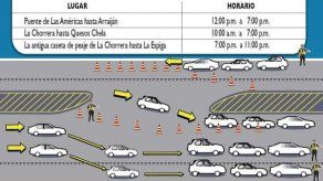 Inversión de carriles desde Puente de Las Américas hasta Arraiján Inversión de carriles desde Puente de Las Américas hasta Arraiján