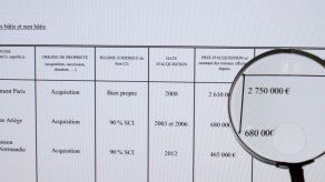 ONG revela que grandes empresas de EEUU depositaron USD 1