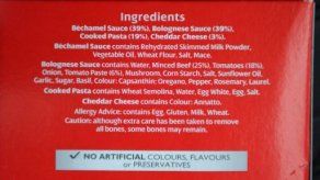 El caso de la carne de caballo