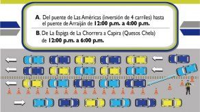 Inversión de carriles hacia el interior del país a partir del mediodía de este sábado
